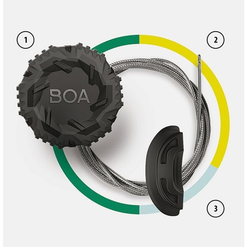 Boa kit universale zamberlan - boa,